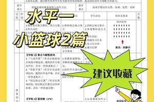  篮球开放训练对青少年发展的巨大助力：选择与策略